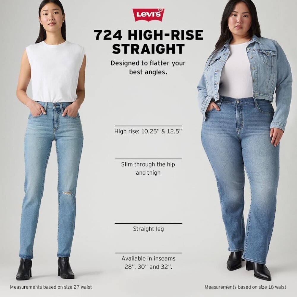 Womens Plus Size High Rise Straight Jeans Cotton Blend 18 Plus Comfortable - Picture 5 of 5